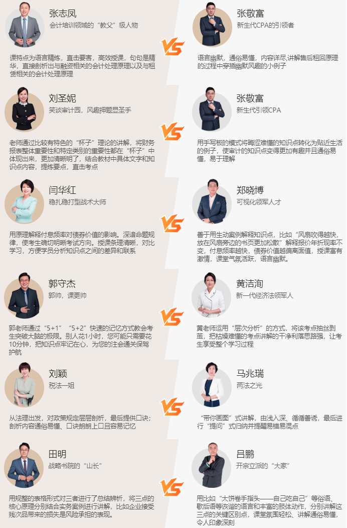 殿堂級(jí)名師授課，掃清備考難題