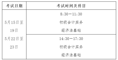 初級(jí)會(huì)計(jì)考試時(shí)間