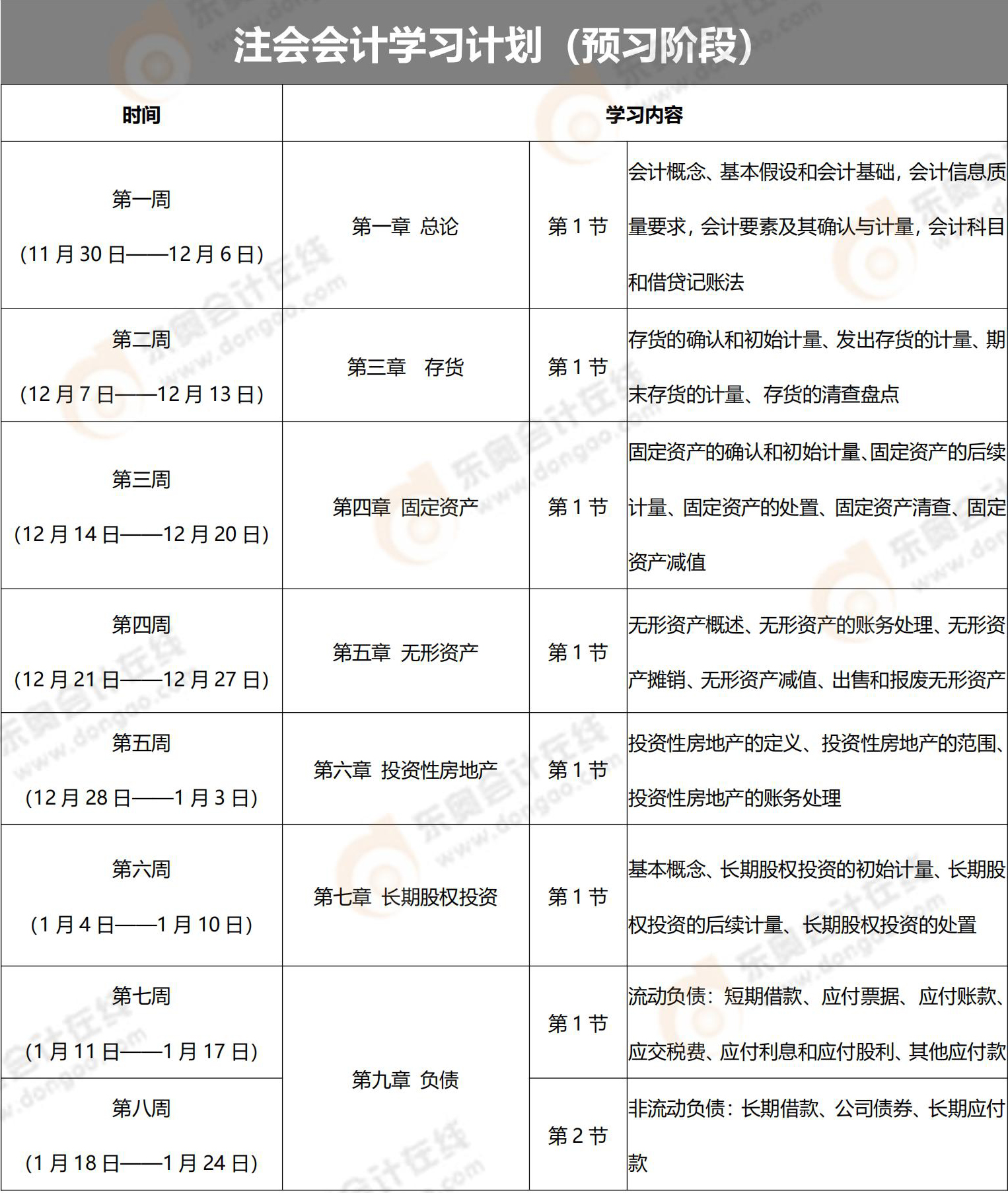 會(huì)計(jì)