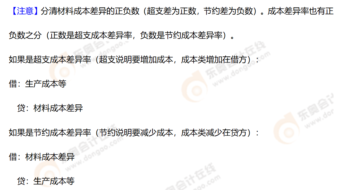 相關知識拓展