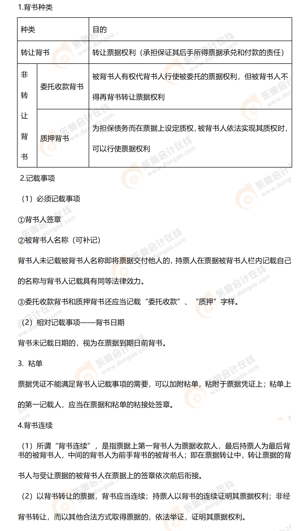 相關(guān)知識點辨析
