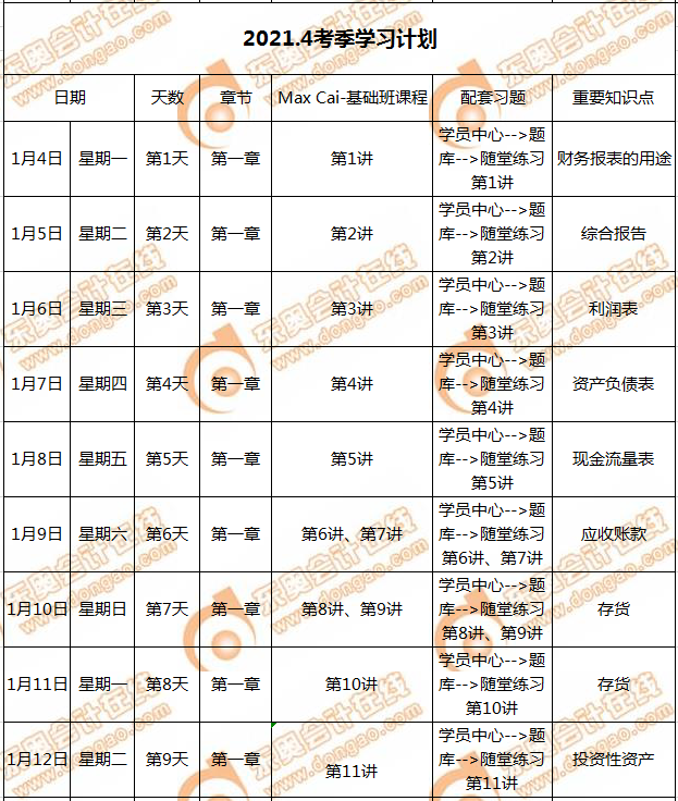CMA備考計(jì)劃