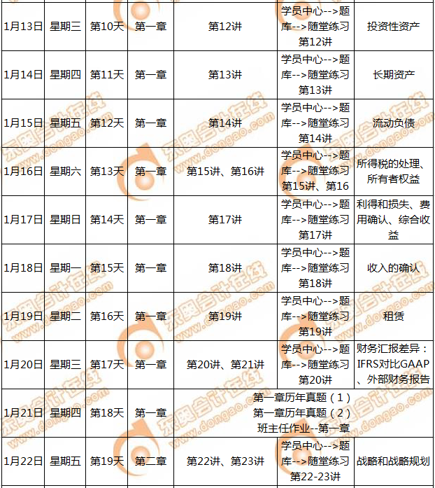 CMA備考計(jì)劃