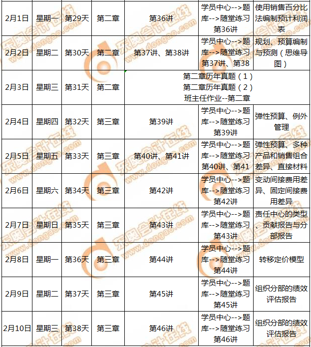 CMA備考計(jì)劃