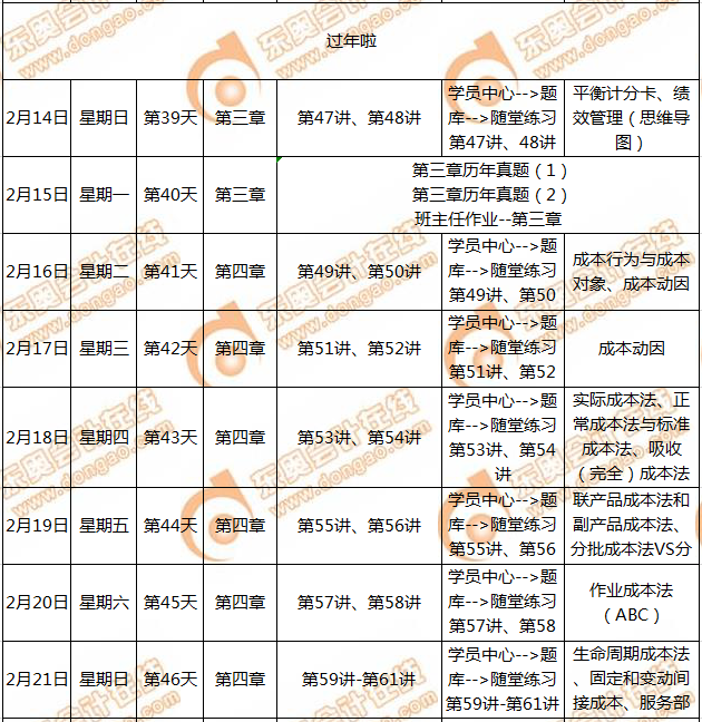 CMA備考計(jì)劃