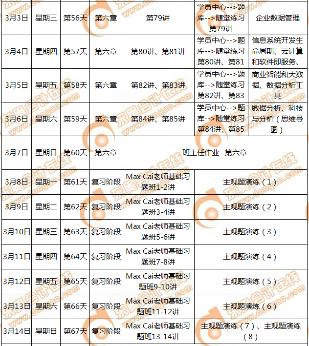CMA備考計(jì)劃