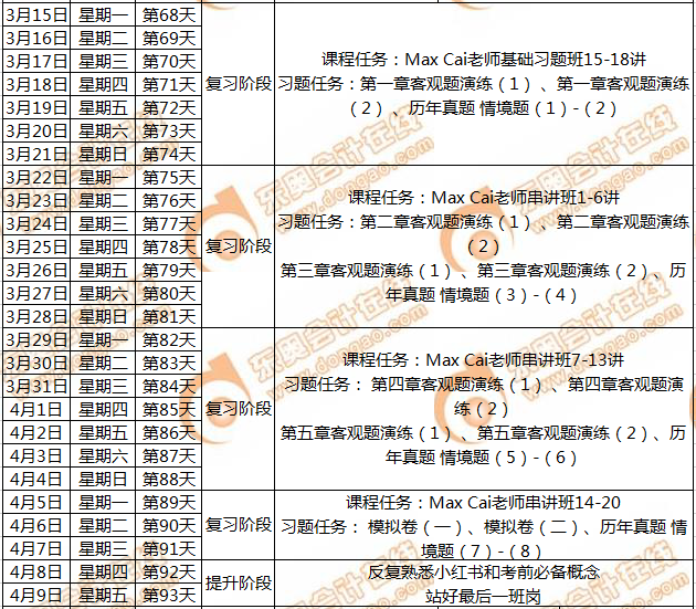 CMA備考計(jì)劃