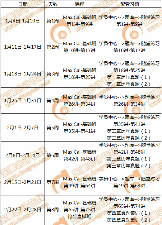 CMA備考計(jì)劃