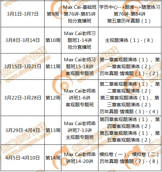 CMA備考計(jì)劃