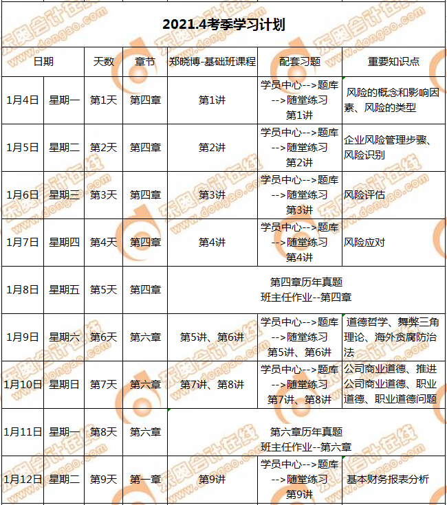 CMA備考計(jì)劃