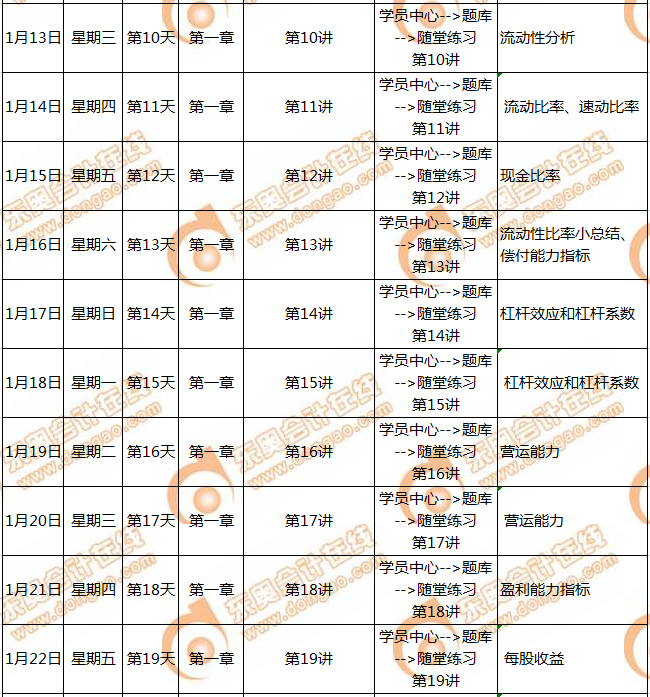 CMA備考計(jì)劃
