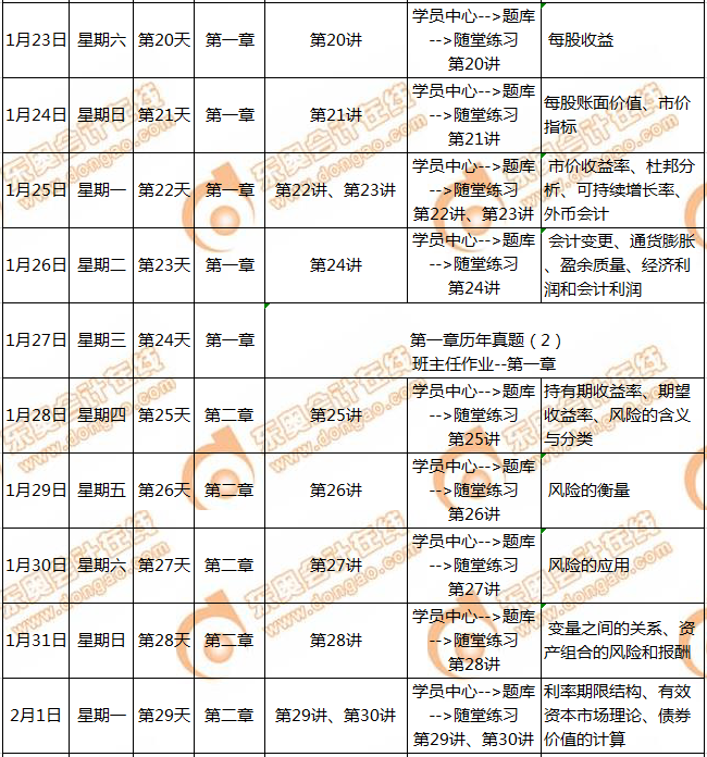 CMA備考計(jì)劃