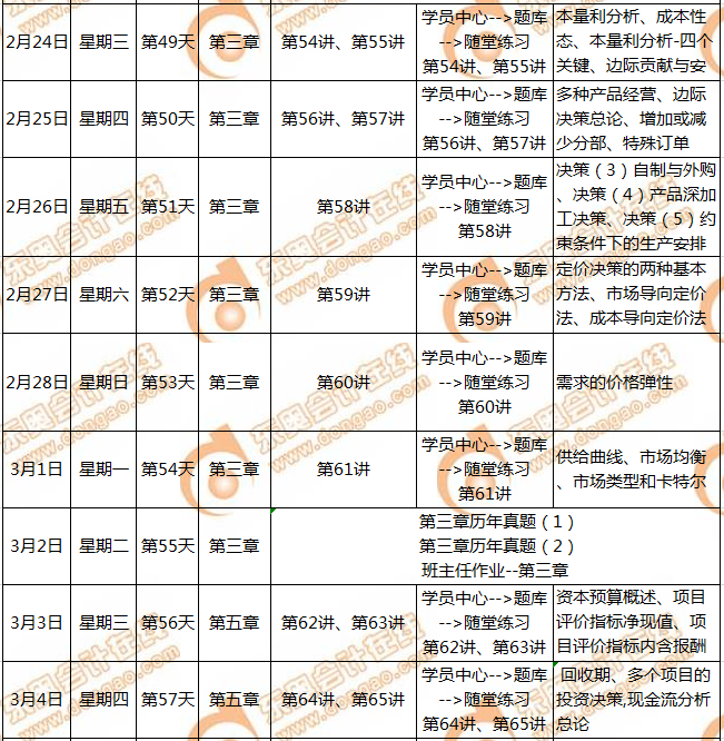 CMA備考計(jì)劃