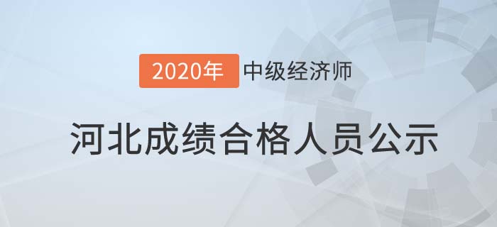 河北內