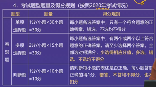 直播回顧：東奧名師黃潔洵帶來(lái)2021中級(jí)經(jīng)濟(jì)法教材變化分析指導(dǎo)
