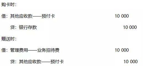 春節(jié)將至，你知道福利發(fā)放如何處理嗎？
