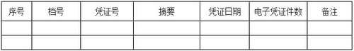 關(guān)于增值稅電子專用發(fā)票電子化管理與操作有關(guān)問(wèn)題的答問(wèn)