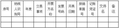 關(guān)于增值稅電子專用發(fā)票電子化管理與操作有關(guān)問(wèn)題的答問(wèn)