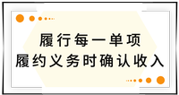戳我查看考點！