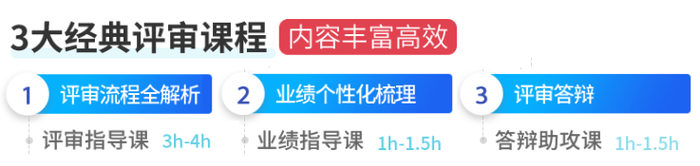 高會評審輔導課