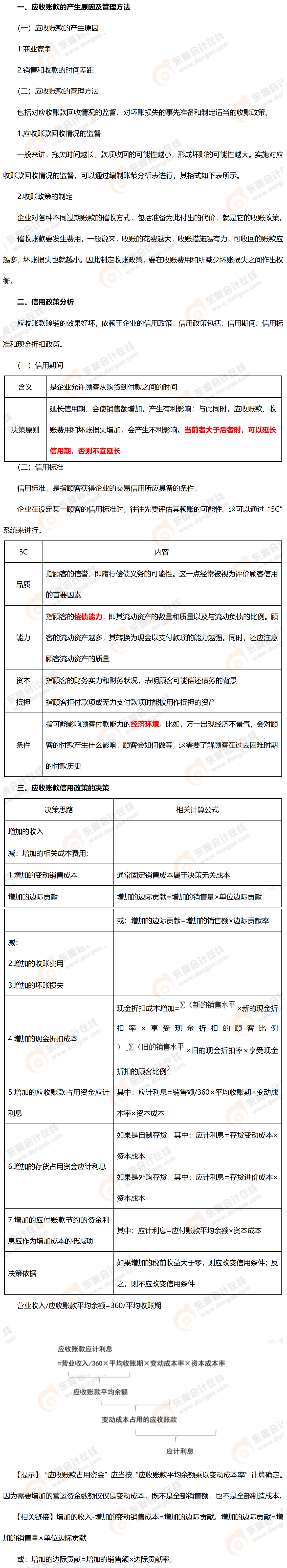 考點(diǎn)精講