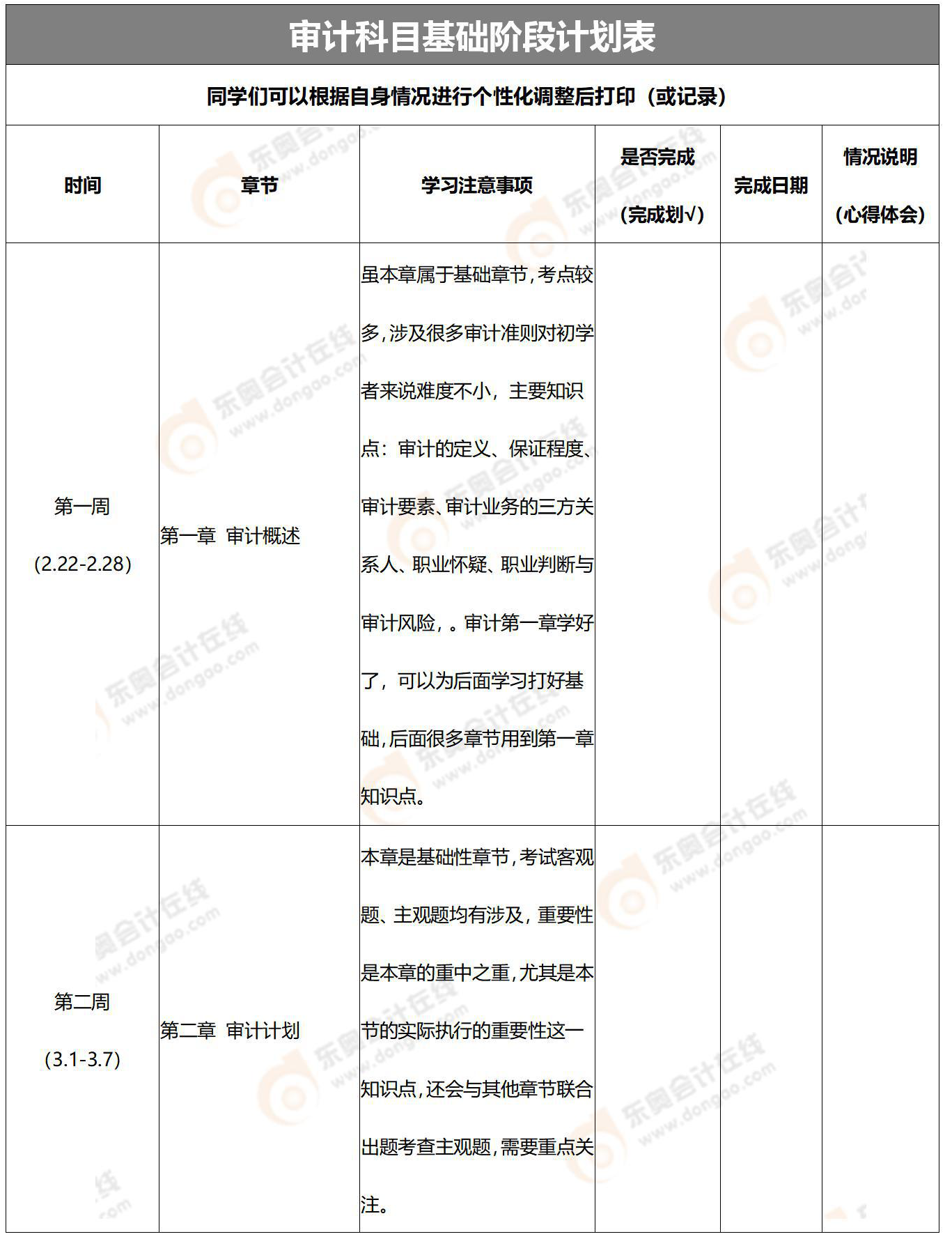 學習計劃