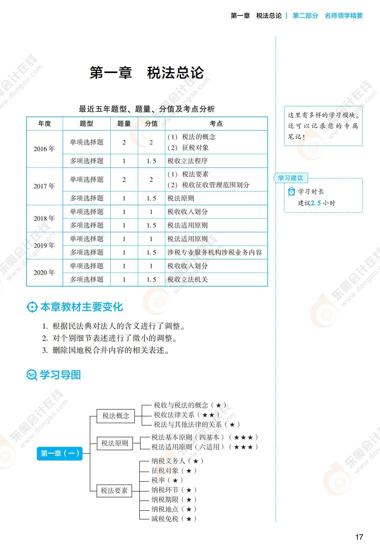 注會(huì)稅法《名師講義》試讀_00