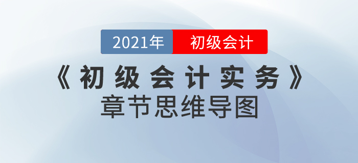 2021年《初級會計實務》第一章思維導圖