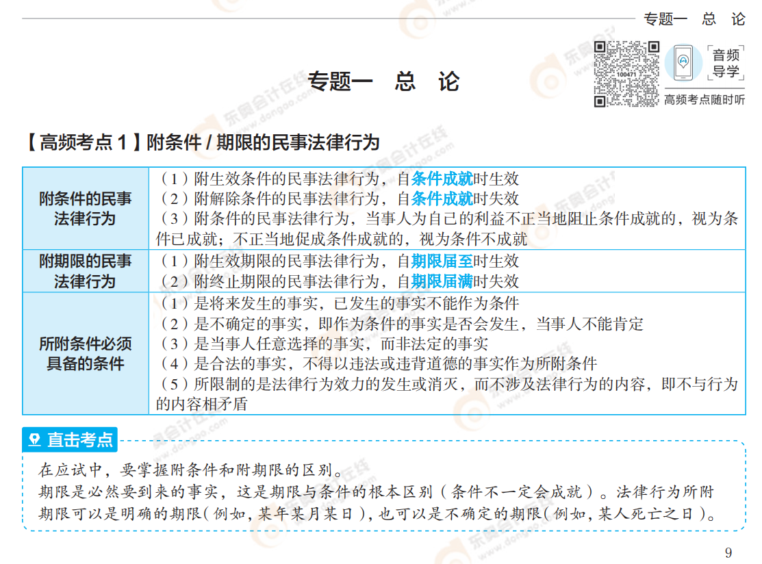 2021中級(jí)經(jīng)濟(jì)法《輕5》試讀_00