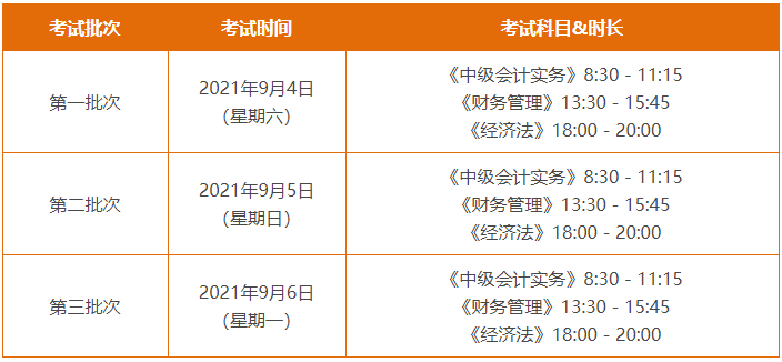 中級考試時(shí)間