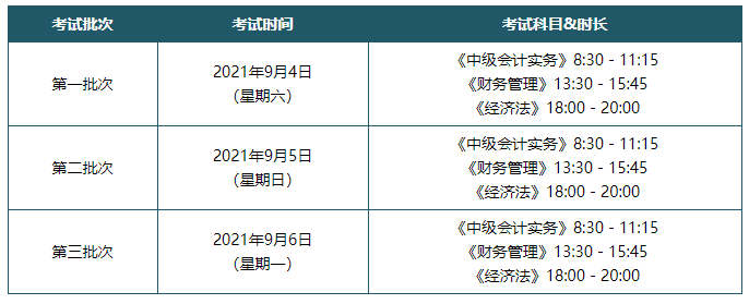 2021年中級會計(jì)考試時(shí)間