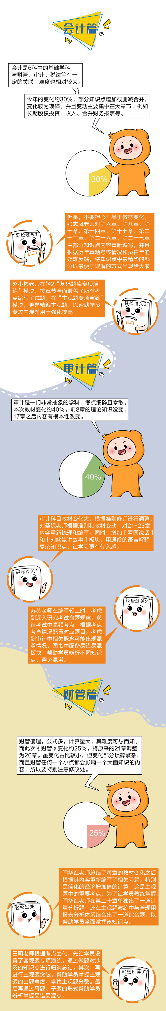 為應(yīng)對(duì)2021年注會(huì)教材變化，東奧輕松過(guò)關(guān)都做出了哪些調(diào)整(上)？