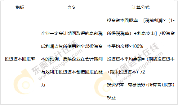 結(jié)果類指標(biāo)