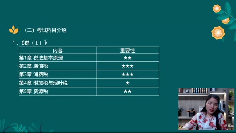 1、稅法（一）