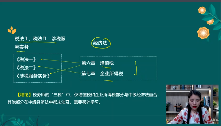 稅法（一）、稅法（二）、涉稅服務(wù)實(shí)務(wù)&中級(jí)經(jīng)濟(jì)法