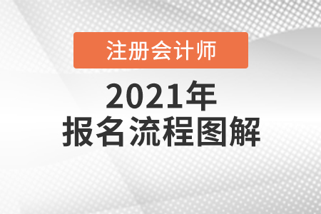 全國注冊(cè)會(huì)計(jì)師考試網(wǎng)上報(bào)名系統(tǒng)