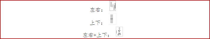 2021年高級會計師考試無紙化操作系統(tǒng)符號及公式輸入指南