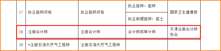 注冊會計師在職稱提升補貼范圍內(nèi)
