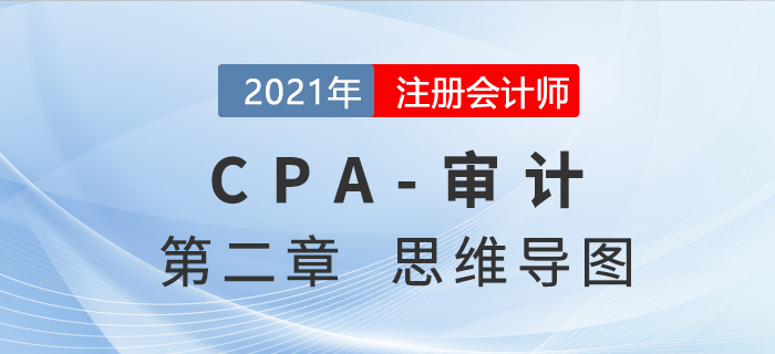 2021年注會(huì)《審計(jì)》第二章思維導(dǎo)圖