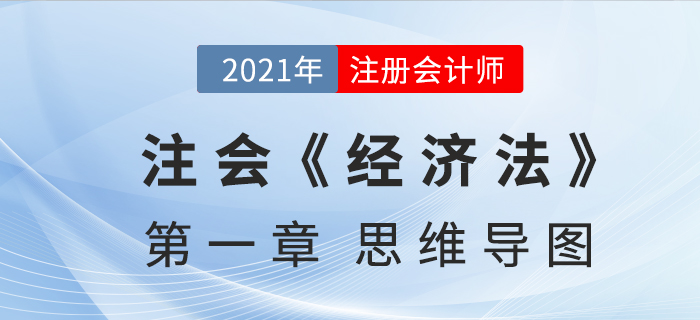 2021年CPA《經(jīng)濟法》第一章思維導圖
