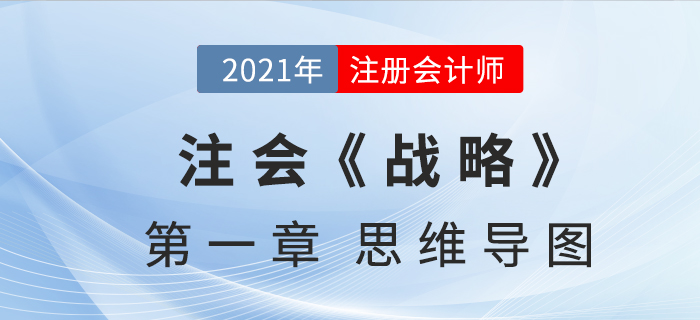 2021年CPA《戰(zhàn)略》第一章思維導(dǎo)圖