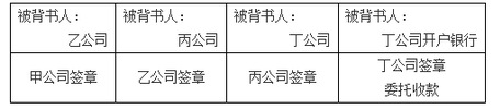 商業(yè)匯票的背書5
