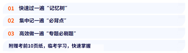 21天記憶冊(cè)