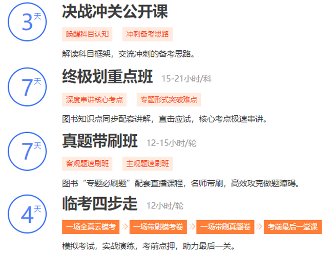 注會(huì)直播課