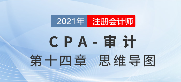 2021年注會審計(jì)第十四章思維導(dǎo)圖