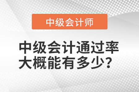 中級會計通過率大概能有多少？