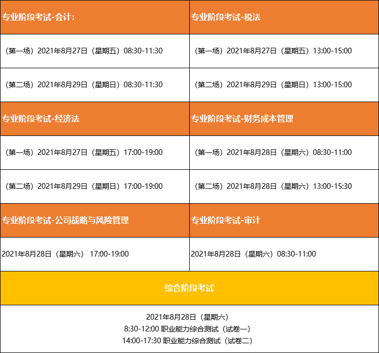 2021年考注冊(cè)會(huì)計(jì)師好考嗎