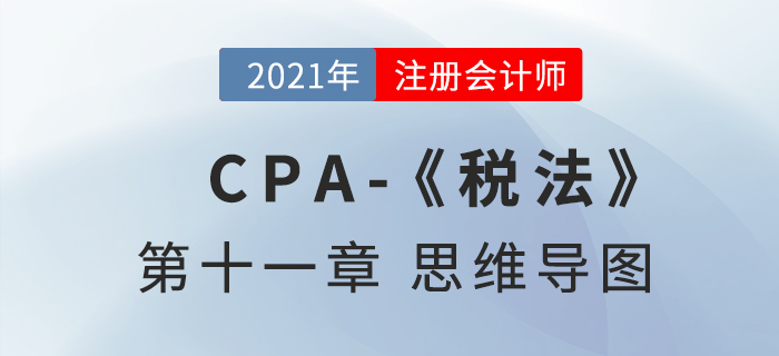 2021年注會(huì)《稅法》第十一章思維導(dǎo)圖