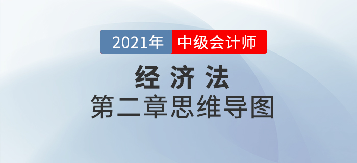 2021年中級會計《經(jīng)濟法》第二章思維導(dǎo)圖，速看！