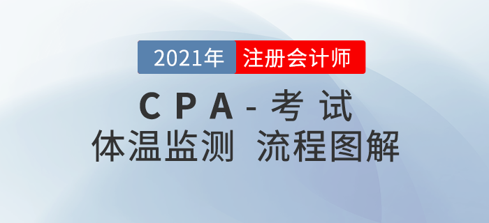 2021年注會(huì)考生考前14天體溫打卡監(jiān)測(cè)流程一覽！